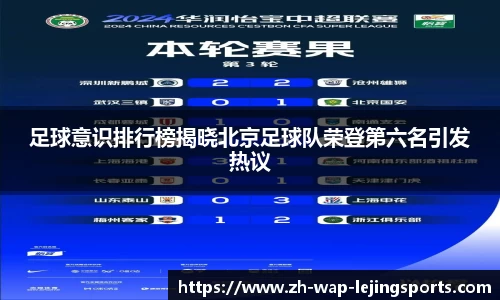 足球意识排行榜揭晓北京足球队荣登第六名引发热议
